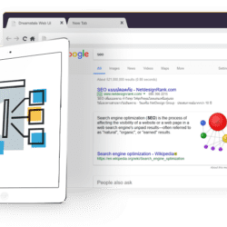 E-MAIL MARKETING